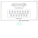 CABLE | 184005A-01 NI Imaq-A2514-1 | Same Day Shipping, 30 Day Warranty from Apex Waves, LLC