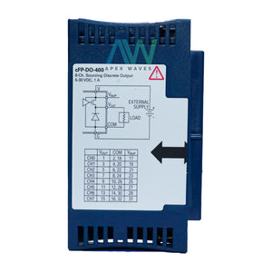 National Instruments NI cFP-DO-400 Digital Output Module | Same Day Shipping, 30 Day Warranty from Apex Waves, LLC