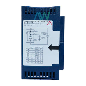 National Instruments NI cFP-DO-410 8-Channel Digital Output Module | Same Day Shipping, 30 Day Warranty from Apex Waves, LLC