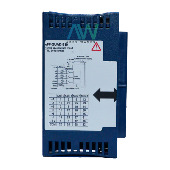 National Instruments NI cFP-QUAD-510 Quadrature Encoder Input Module | Same Day Shipping, 30 Day Warranty from Apex Waves, LLC